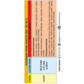 Sumin Chwastox Nowy Trio 100 ml 1.png