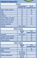 COMPO BIO BLAU 3.jpg